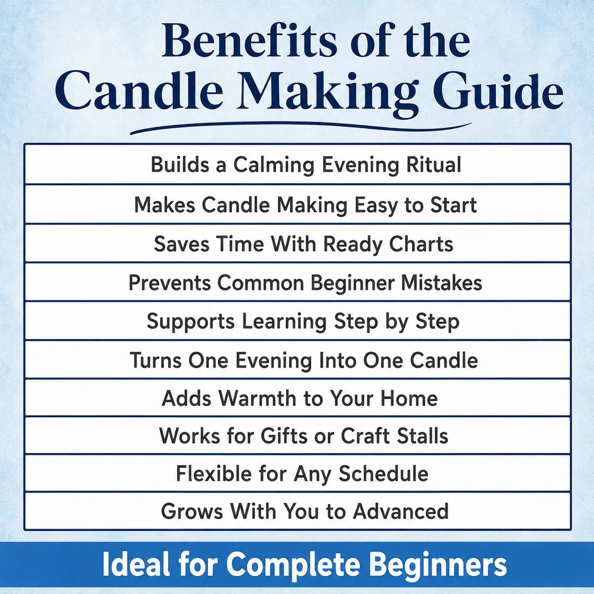 Candle Making Guide FREE